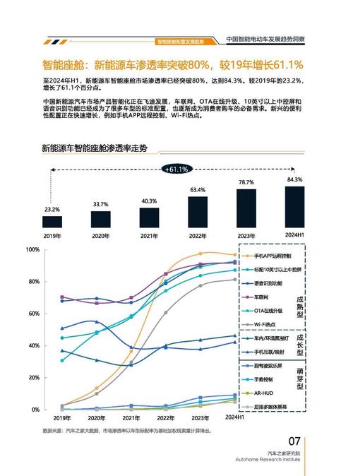 重庆228起亚对未来市场的预测，名爵汽车品牌文化的传播